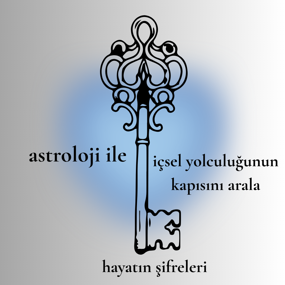 About Image