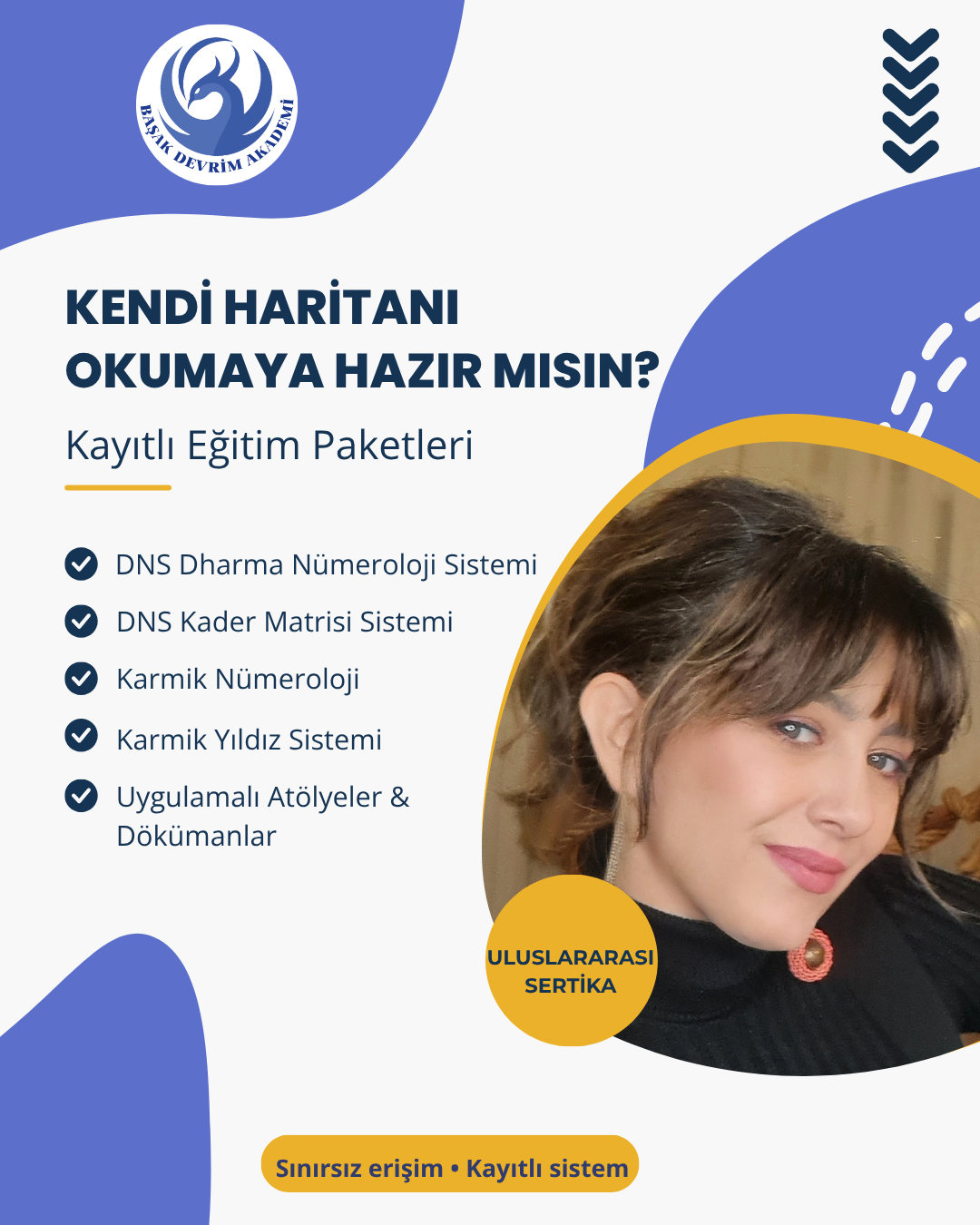About Image