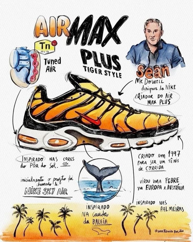 NIKE AIR MAX TN
